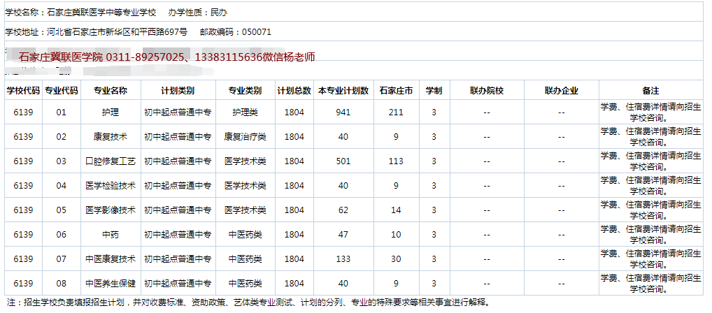 石家庄冀联医学院招生计划01.png