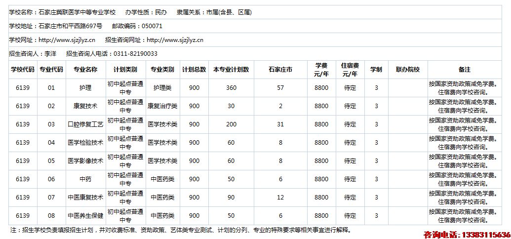 2023年石家庄冀联医学院中专招生计划.png