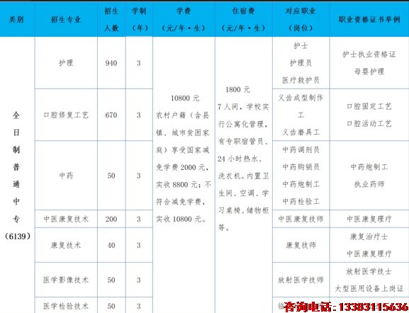 石家庄冀联医学中等专业学校招生计划.png