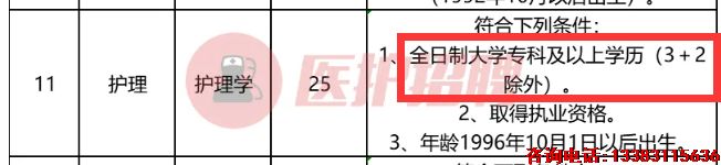 3+2护理不可以入学.png