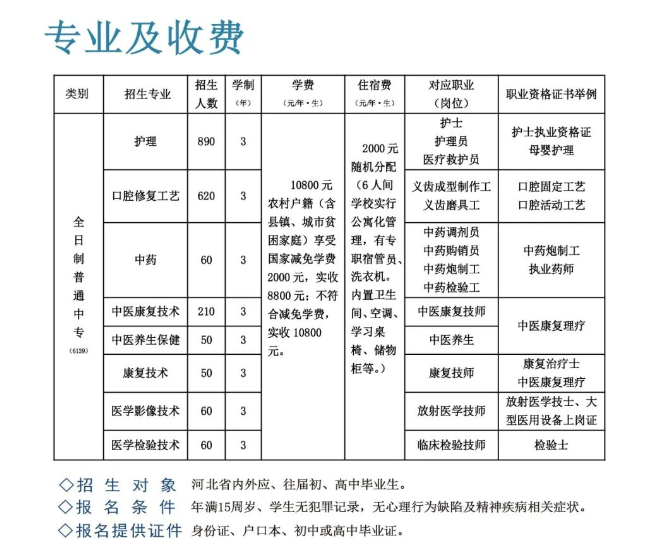 石家庄冀联医学中专学校招生.png