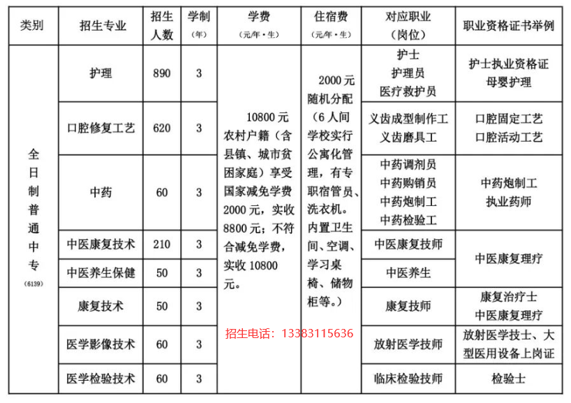 石家庄冀联医学中等专业学校招生简章.png