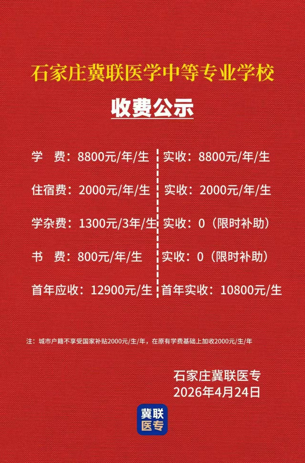 2026年石家庄冀联医学院收费标准